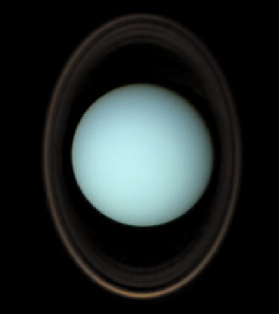 Wie Groß Ist Der Uranus